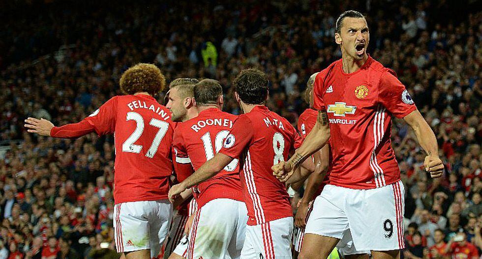 10 del manchester united
