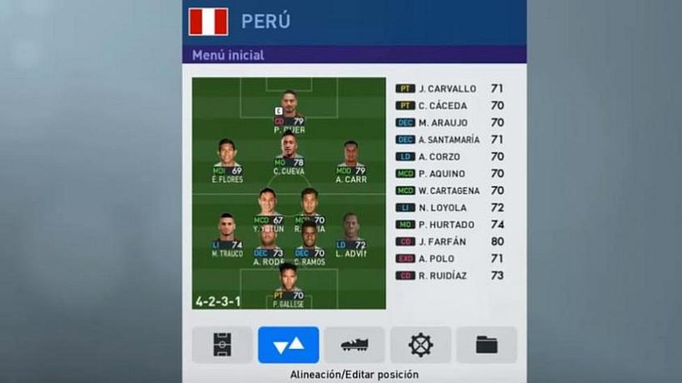 Así lucen los jugadores de la selección peruana en PES 2019 [FOTOS]