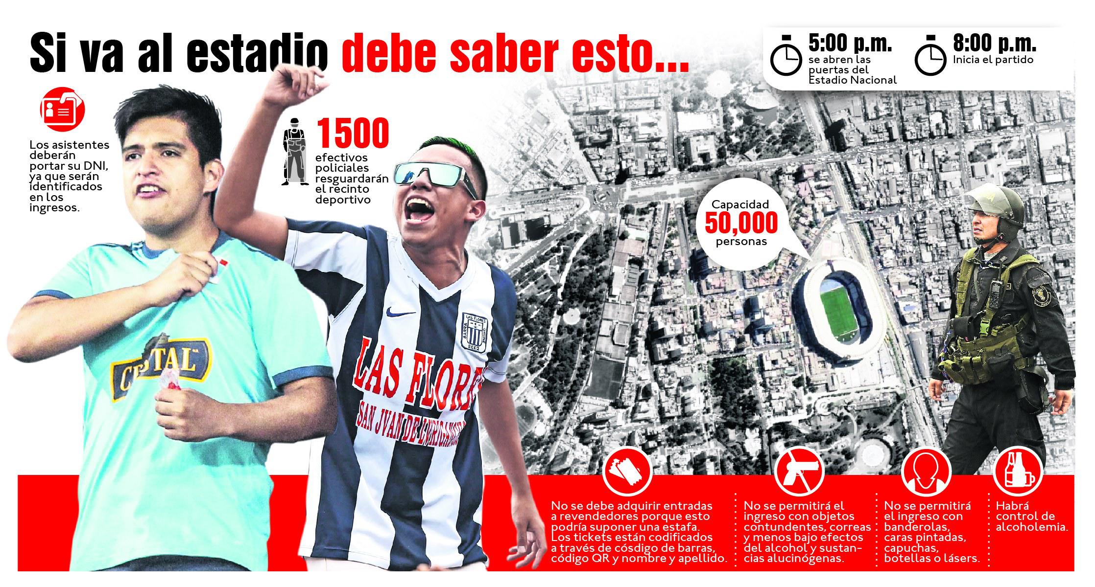 Sporting Cristal vs. Alianza Lima EN VIVO: lo que debes saber si vas al Nacional | FOTO