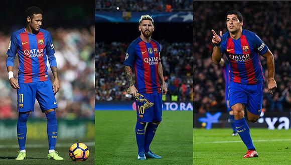 Lionel Messi, Luis Suárez , Neymar y otros sudamericanos que más ganan en el mundo