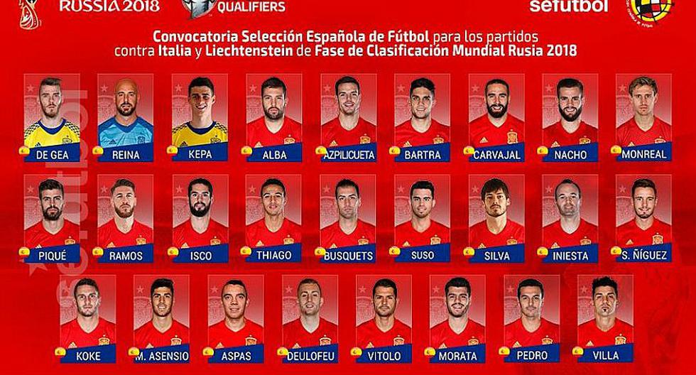 Selección de España presentó lista de convocados con una sorpresa