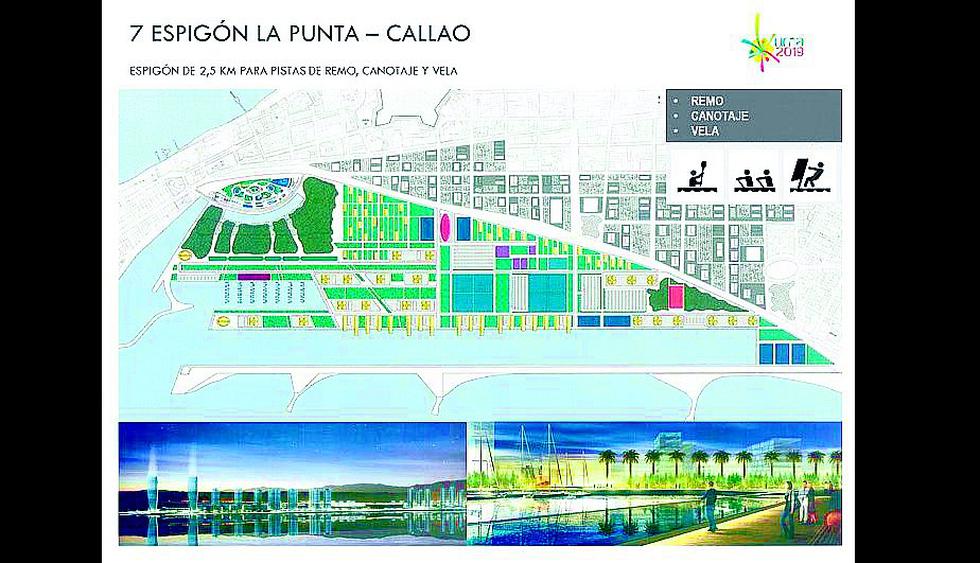 Juegos Panamericanos Lima 2019: Los avances hasta el momento