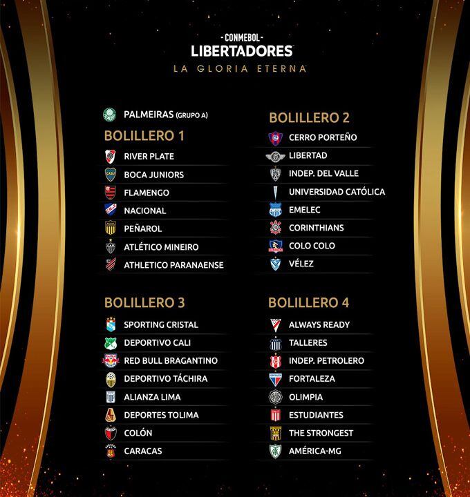 Alianza Lima y Sporting Cristal son los clubes peruanos en la Copa Libertadores 2022.