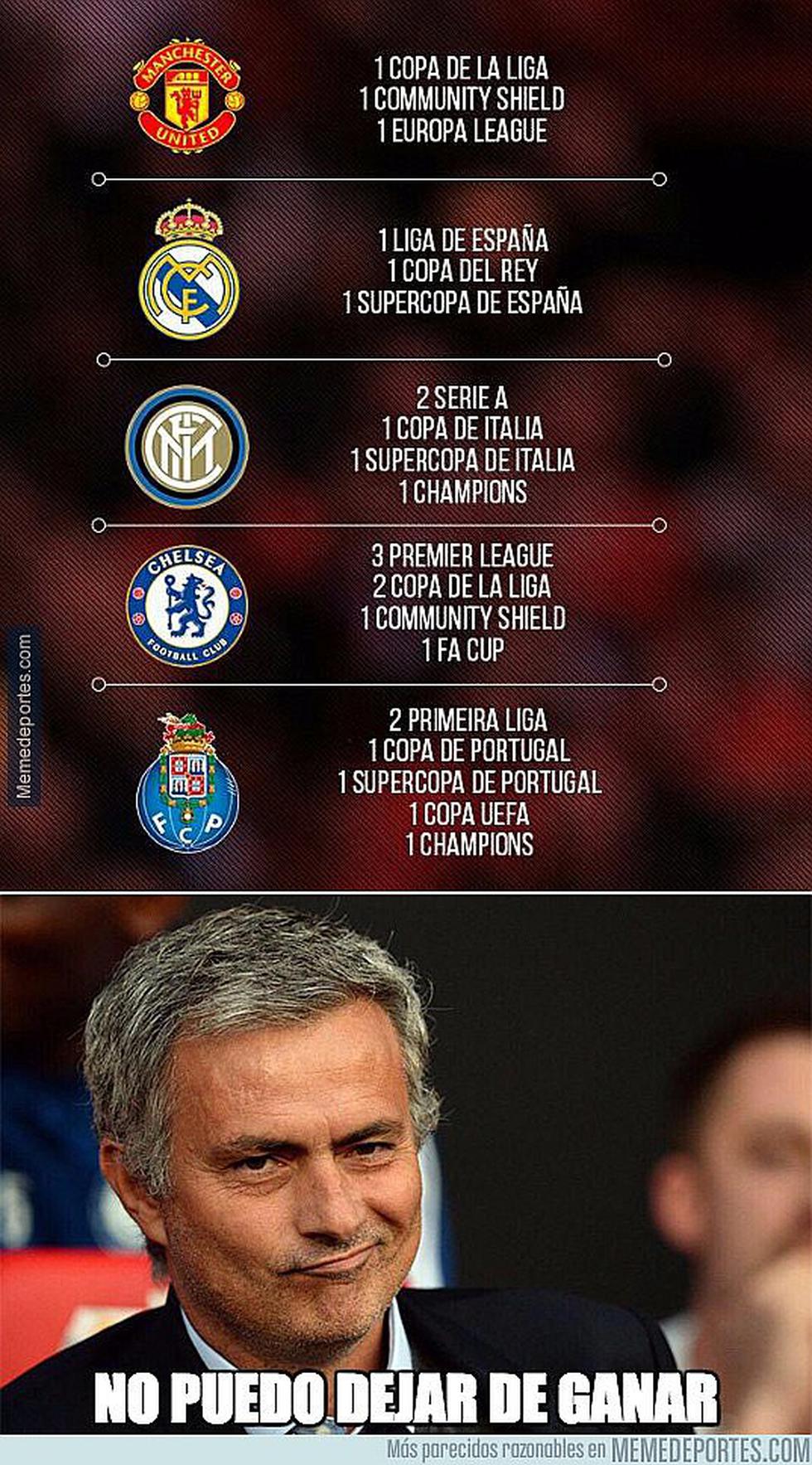 Europa League: Los mejores memes de la final Manchester United vs. Ajax 