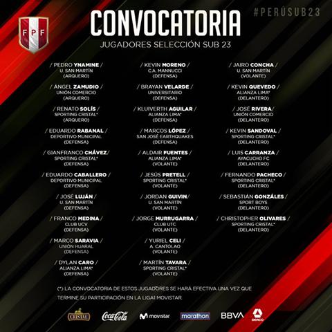 Esta es la lista de 28 jugadores que pelearán por estar en la lista final para el Preolímpico 2020. (Foto: Selección Peruana)