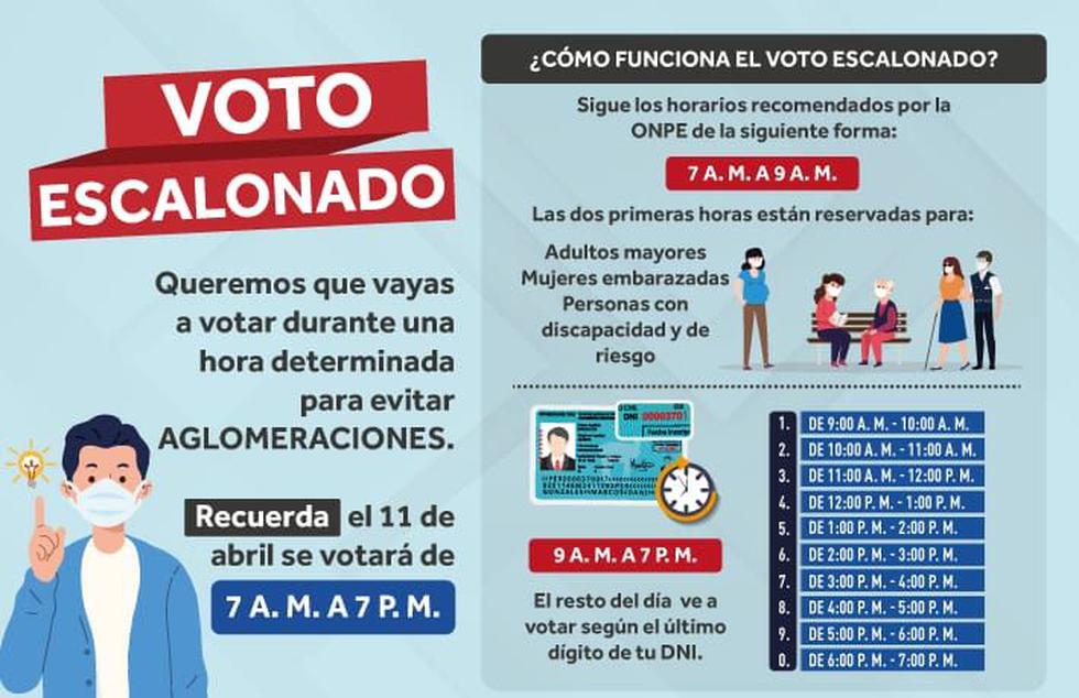 Consulta Tu Local De Votacion Y El Horario Para Votar Trends El Bocon