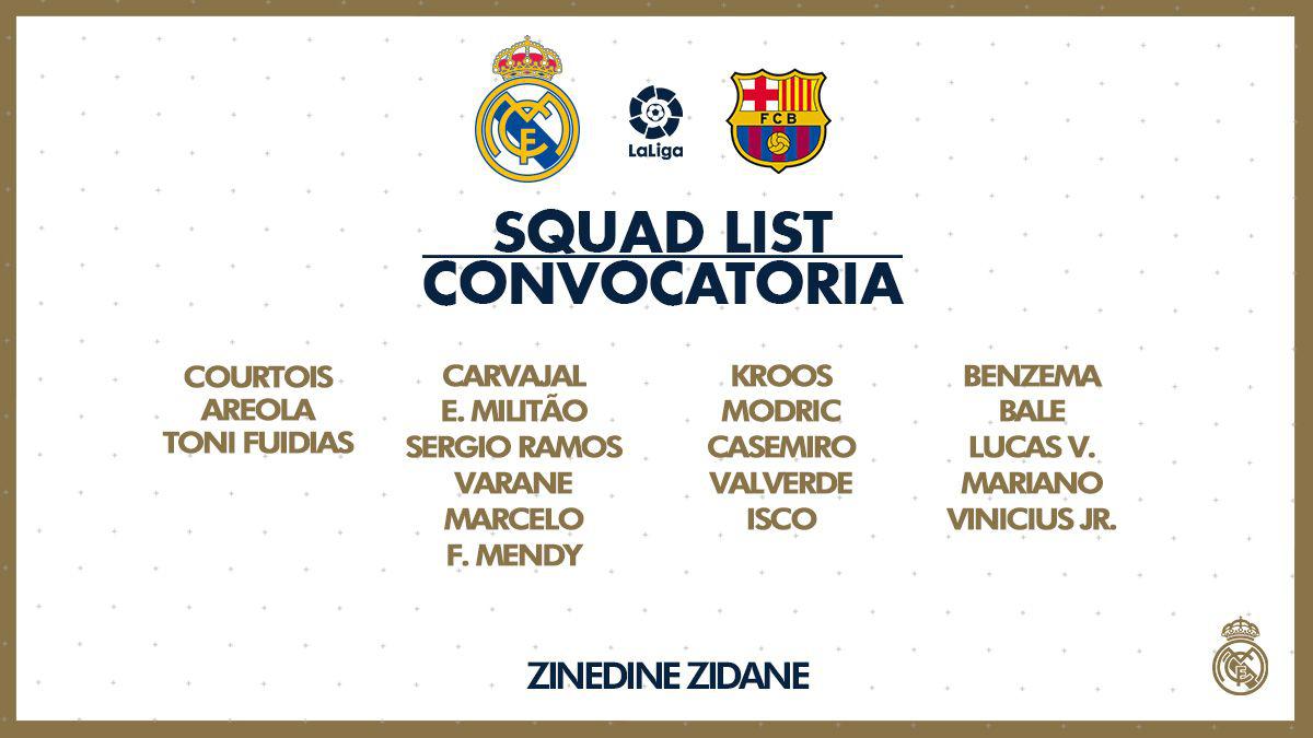 Lista de convocados de Real Madrid para el clásico ante Barcelona. (Foto: AFP)