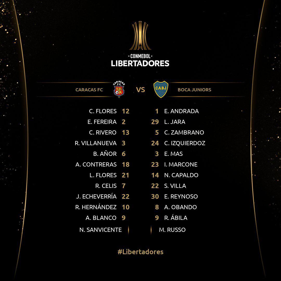 Boca Jr vs. Caracas [En VIVO, En Directo] Carlos Zambrano es titular en duelo por la Copa Libertadores [VIDEO]