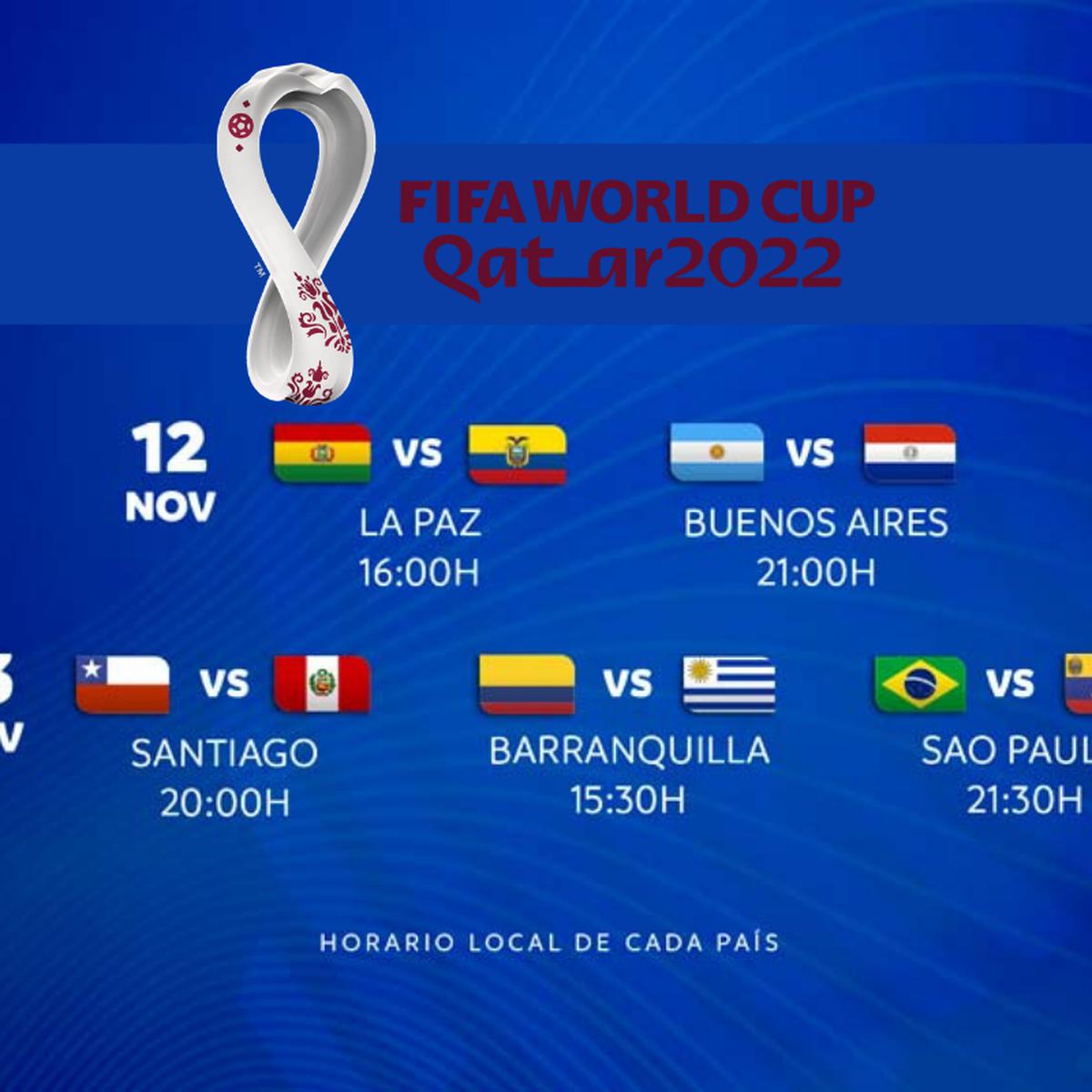 Panorama Lidiar con Posicionar Partidos de hoy EN VIVO 2020, en vivo: ver jornada 3 y 4 de las  Eliminatorias | Argentina vs Paraguay | Bolivia vs Ecuador | Fútbol en vivo  | Resultados de Fútbol