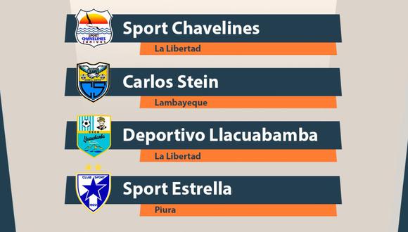 Carlos Stein, Deportivo Llacuabamba, Sport Estrella y Sport Chavelines son los clubes que jugarán la 'Finalísima' | Foto: Copa Perú