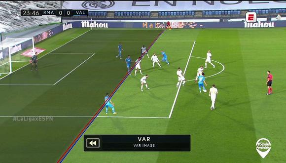 Real Madrid vs. Valencia: el polémico gol anulado a Rodrigo tras la revisión del VAR.