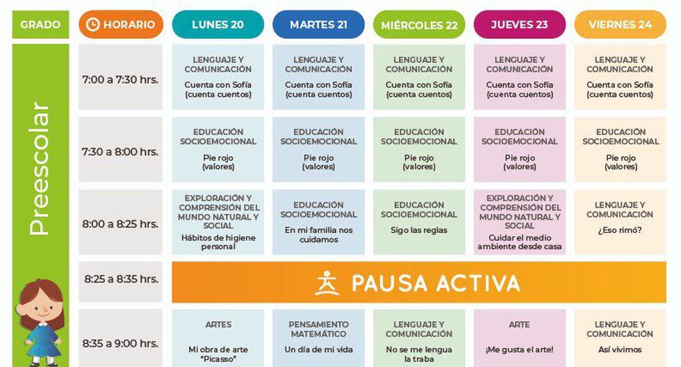 Aprende en casa México: Programación y horarios para el ...