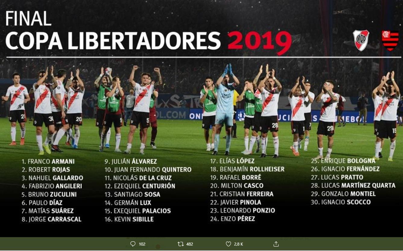 River Plate vs. Flamengo | Marcelo Gallardo hizo oficial la nómina de convocados para la gran final de Copa Libertadores