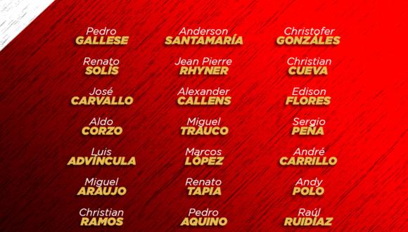 Lista de Convocados de la selección peruana por Ricardo Gareca