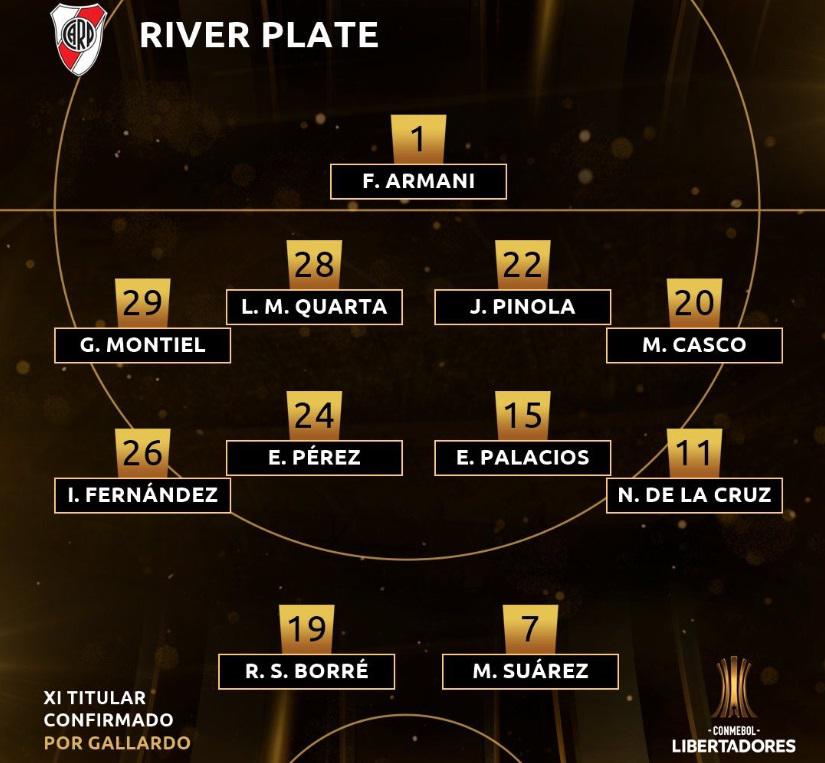 River Plate vs. Flamengo | Alineación confirmada por el mismo Marcelo Gallardo para la final de Copa Libertadores 