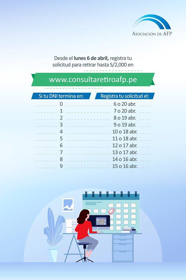 Cronograma para saber cuándo te toca retirar tu dinero