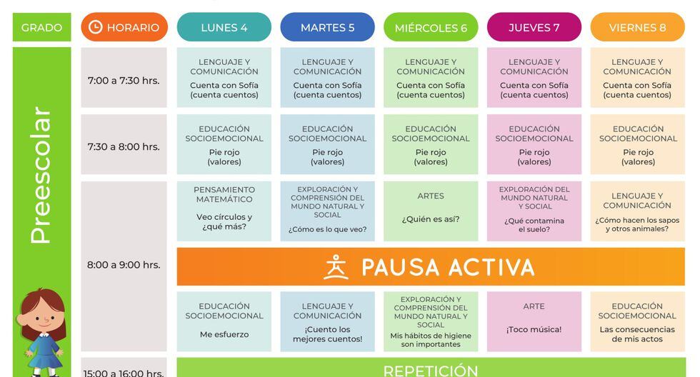 Trends: Aprende en Casa México: Resumen del 04 al 06 de ...