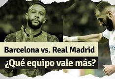 Barcelona vs. Real Madrid: ¿Cuál es el club más caro de España?