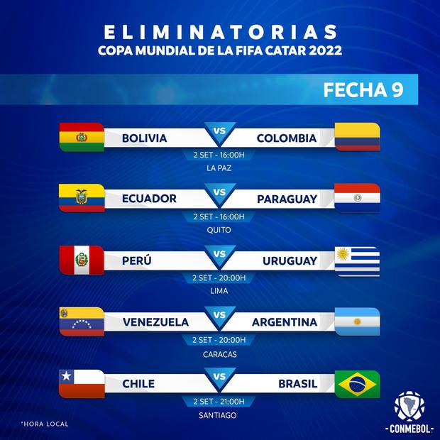 Selección peruana ya conoce fechas y horas confirmadas para la jornada