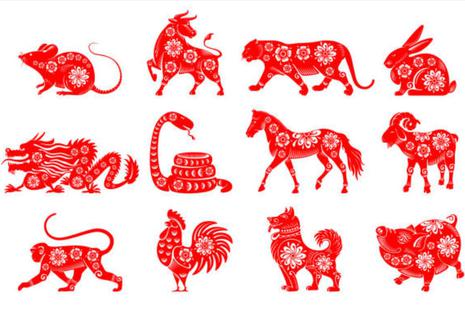 AÑO NUEVO CHINO 2022  HORÓSCOPO CHINO 2022: ¿Qué animal eres y qué te  depara el año del Tigre? 🐯