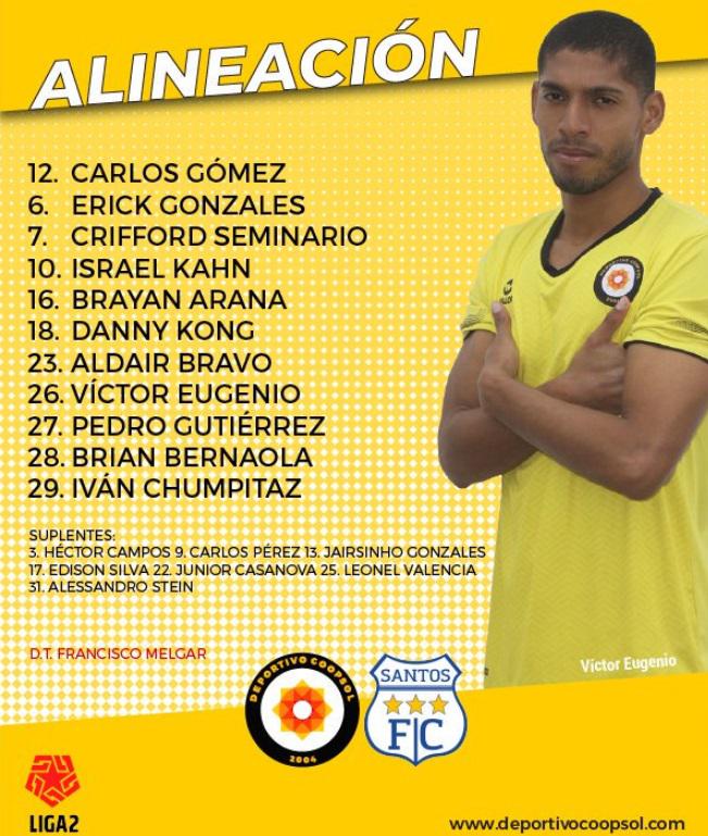 Selección peruana | fue tomado en cuenta por Gareca previo al Mundial Rusia 2018 y ahora lucha por ascender con Coopsol