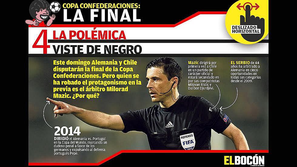 Copa Confederaciones: todo sobre la gran final Alemania vs. Chile