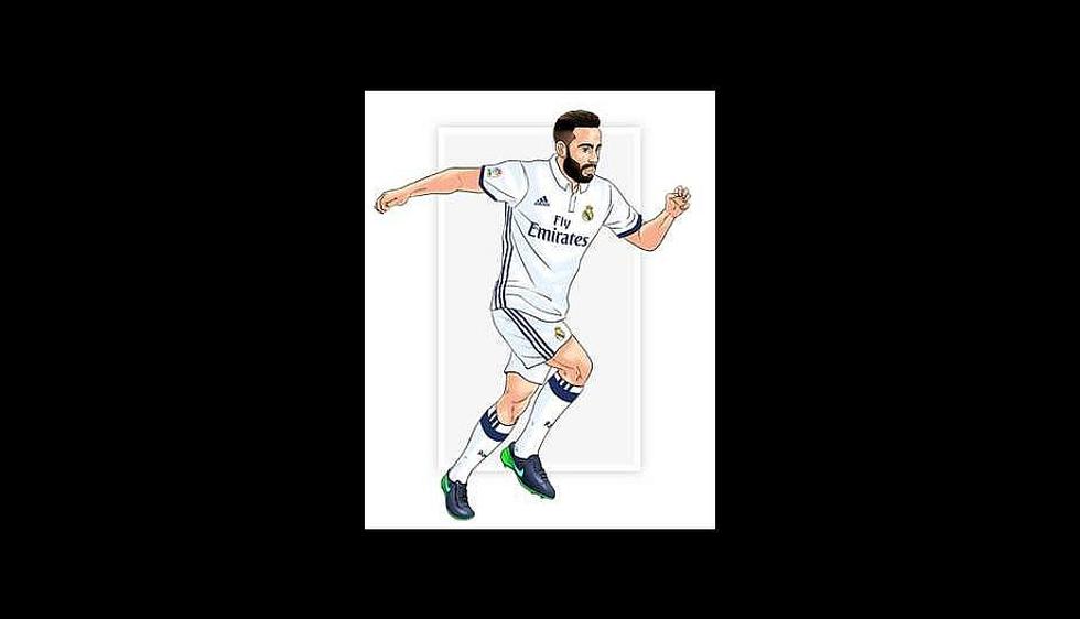 Real Madrid: jugadores al mejor estilo anime [FOTOS] | INTERNACIONAL | EL  BOCÓN
