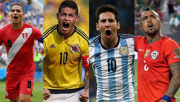Copa América 2019: así llega Paolo Guerrero y los 6 cracks sudamericanos al torneo en Brasil