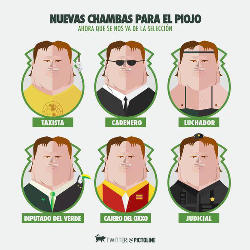 Memes del despido de Miguel Herrera de la selección mexicana [GALERÍA]
