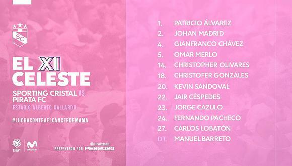 Sporting Cristal - Pirata FC EN VIVO: el once rimense en apoyo a la lucha contra el cáncer de mama | FOTO