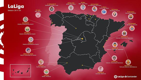 Competencia Desafortunadamente metal LaLiga Santander: Resultados EN VIVO de la fecha 10 con todos los partidos  del fútbol español | VIDEO | INTERNACIONAL | EL BOCÓN