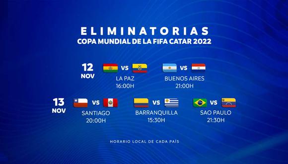 A qué hora juega Perú vs Chile: fecha y canal del partido por Eliminatorias Qatar