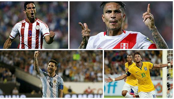 Selección peruana: ¿Ahora sí clasificaremos al Mundial?