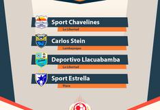 Copa Perú: los jugadores que brillaron Alianza Lima, Sporting Cristal, Universitario y ahora disputarán la finalísima [FOTOS]
