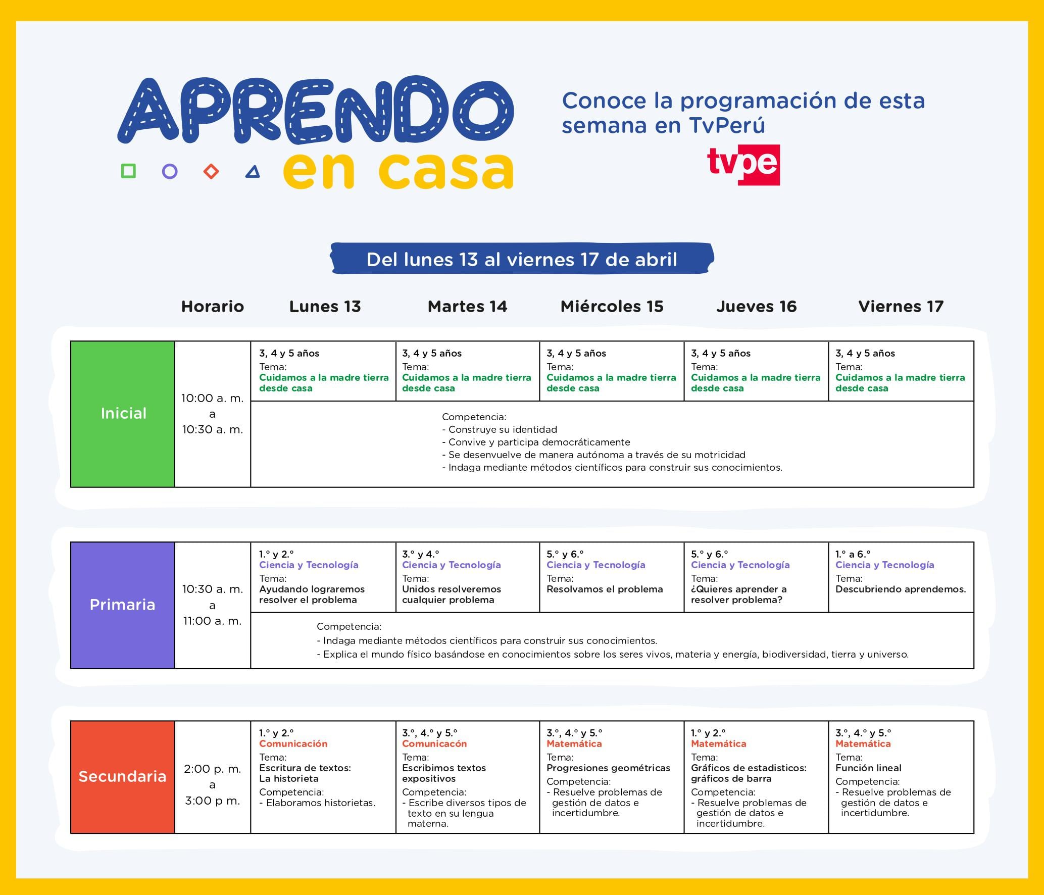 Horarios y programación para la semana 2 vía TV Perú y Radio Nacional