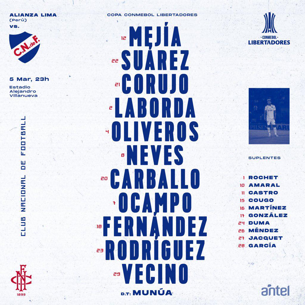 [VER AHORA] Alianza vs Nacional [En vivo] Debuta Beto Da Silva: alineaciones confirmadas para partido por Copa Libertadores 2020