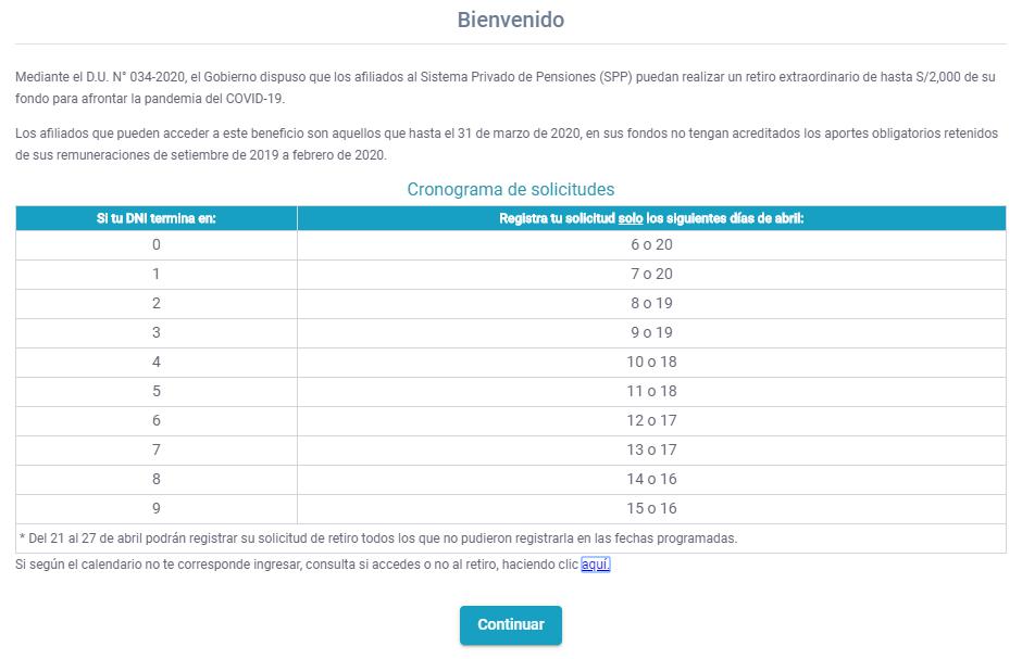 Mira el cronograma de solicitudes, según lo establecido por la SBS