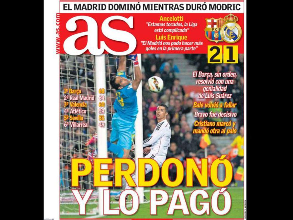 Barcelona: Las portadas de los diarios españoles tras triunfo en derbi [FOTOS]