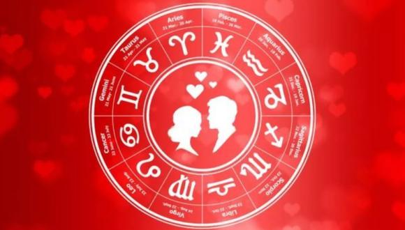 El amor en el 2021 para los Signos del Zodiaco (Foto: India TV)