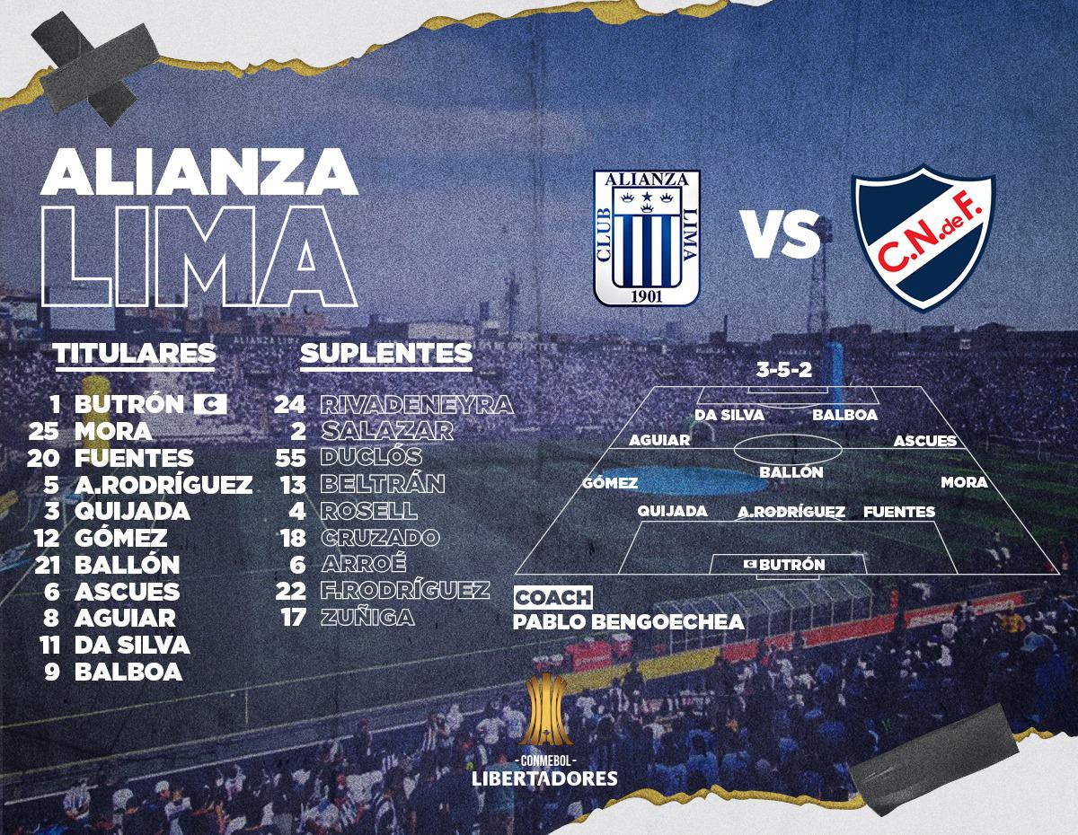 Formaciones de Alianza y Nacional para partido por Copa Libertadores