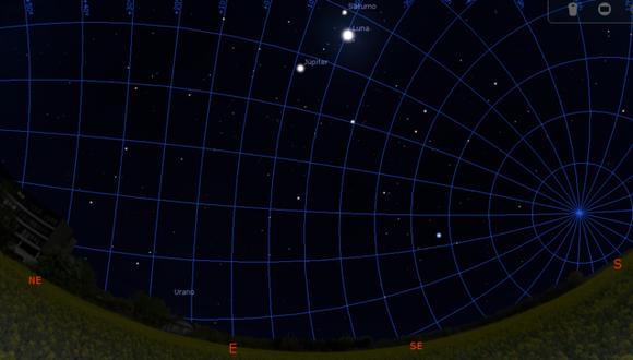 Entre el 5 y 6 de este mes se podrá visualizar un lluvia de meteoros y un eclipse total de Luna. Foto: IGP