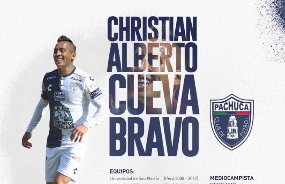 Christian Cueva llegó al Pachuca de la LIga MX. (Pachuca)