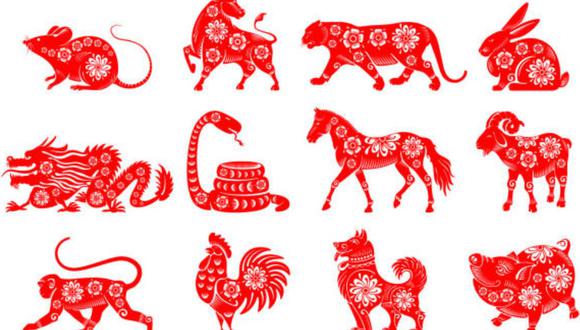 En la astrología china, se cree que existe una relación entre el hombre y los 12 animales zodiacales (Foto: IStock)