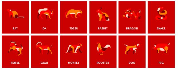 Qué animal eres según el horóscopo asiático?