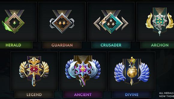 Dota 2: ¿Cuántos usuarios en cada medalla hay en todo el mundo?