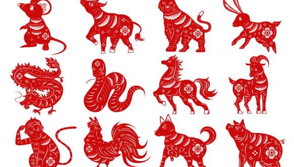 Los años de cada animal del horóscopo chino (Foto: TCM)