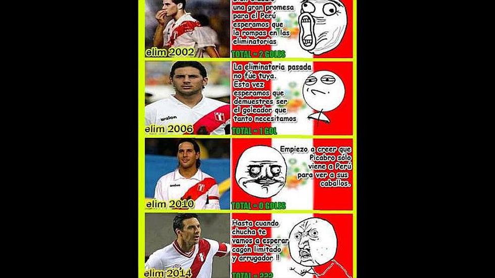 Pizarro y los memes tras rumores sobre convocatoria a Rusia 2018 [FOTOS]