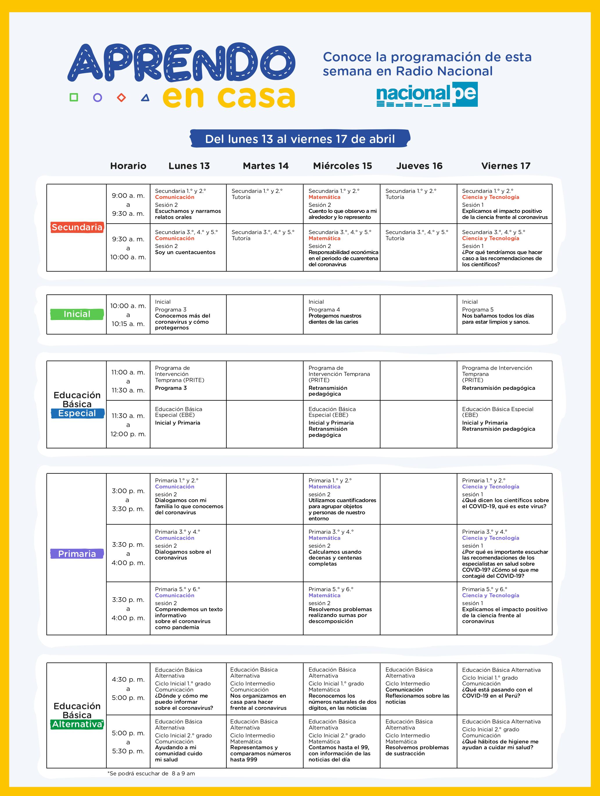 Horarios y programación para la semana 2 vía TV Perú y Radio Nacional