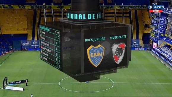 Vía Fox Sports; en vivo: ver Boca - River online | Copa de la Liga