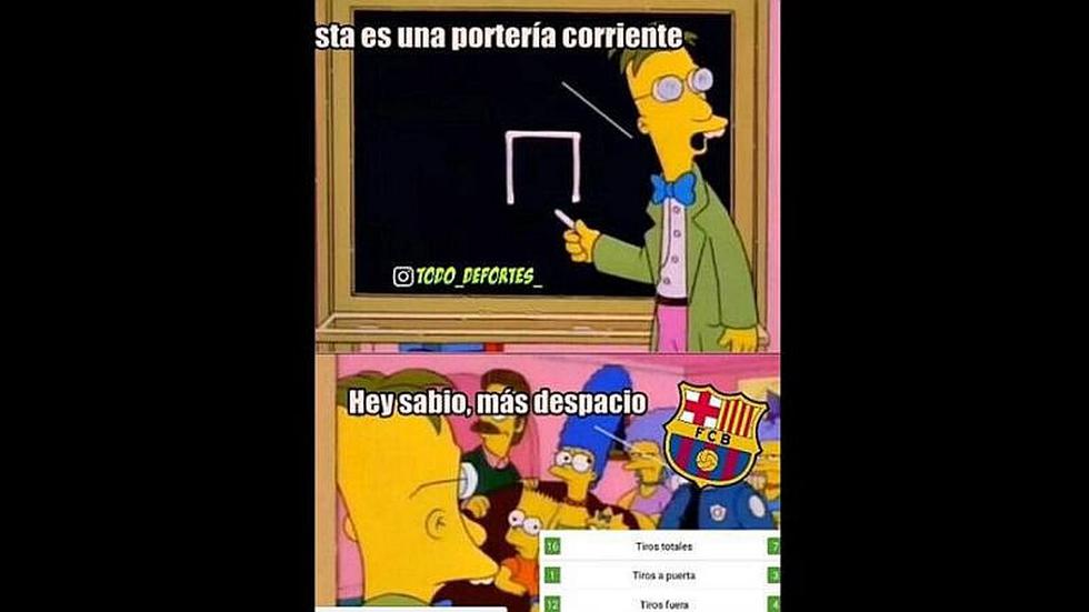 Barcelona vs. Juventus: los memes de la eliminación culé en Champions